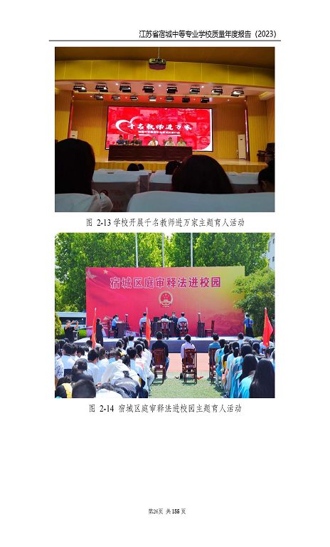 江蘇省宿城中等專(zhuān)業(yè)學(xué)校質(zhì)量報(bào)告（2023 年度）