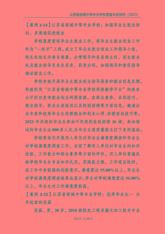 江蘇省宿城中等專(zhuān)業(yè)學(xué)校質(zhì)量報(bào)告（2023 年度）