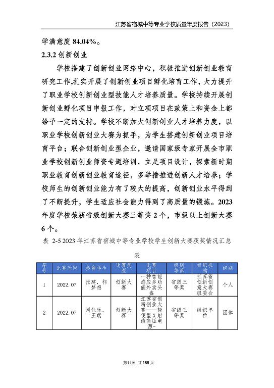 江蘇省宿城中等專(zhuān)業(yè)學(xué)校質(zhì)量報(bào)告（2023 年度）