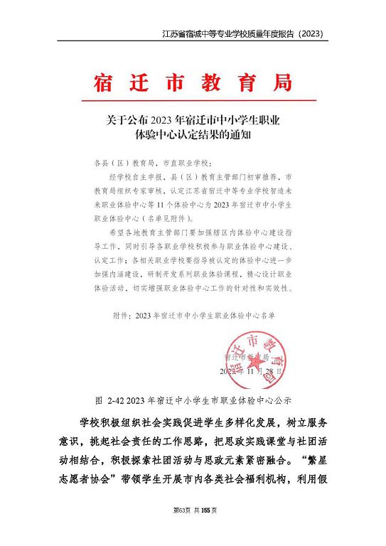 江蘇省宿城中等專(zhuān)業(yè)學(xué)校質(zhì)量報(bào)告（2023 年度）