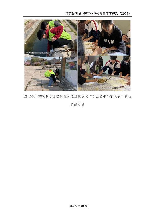 江蘇省宿城中等專(zhuān)業(yè)學(xué)校質(zhì)量報(bào)告（2023 年度）