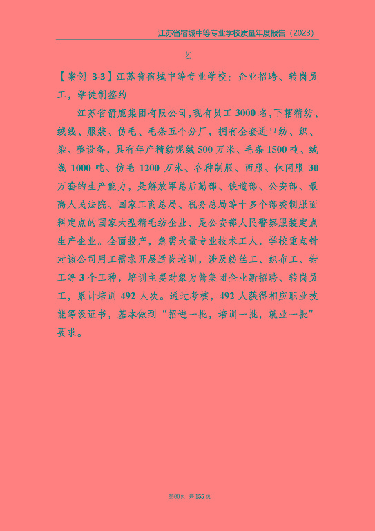 江蘇省宿城中等專(zhuān)業(yè)學(xué)校質(zhì)量報(bào)告（2023 年度）
