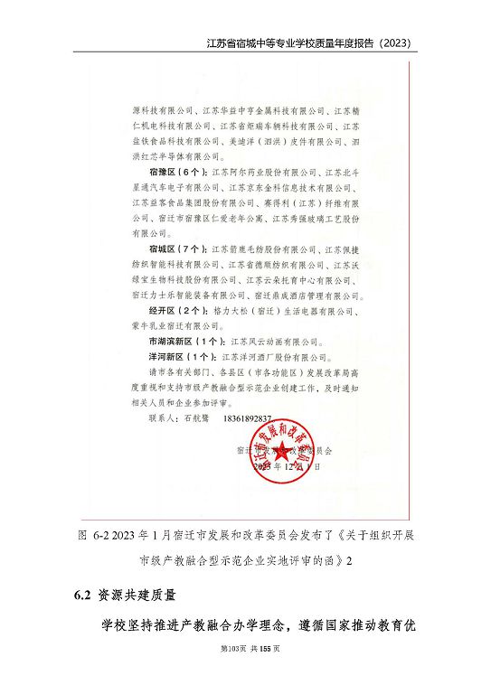 江蘇省宿城中等專(zhuān)業(yè)學(xué)校質(zhì)量報(bào)告（2023 年度）
