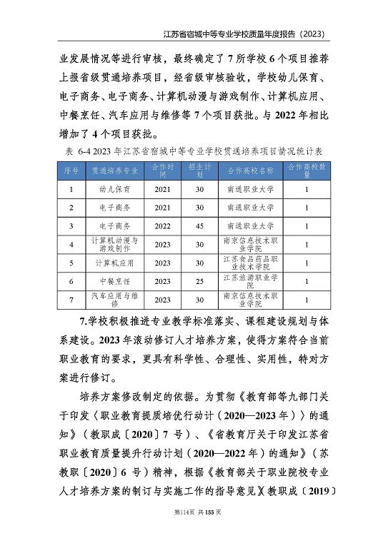 江蘇省宿城中等專(zhuān)業(yè)學(xué)校質(zhì)量報(bào)告（2023 年度）
