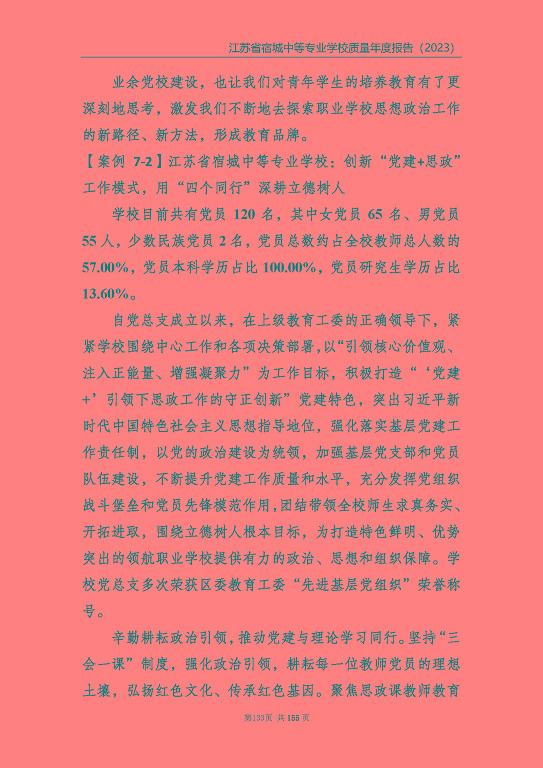 江蘇省宿城中等專(zhuān)業(yè)學(xué)校質(zhì)量報(bào)告（2023 年度）