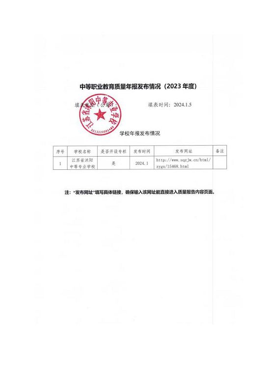 江蘇省沭陽中等專業(yè)學(xué)校質(zhì)量報告(2023年度)