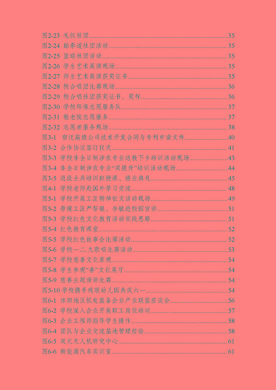 江蘇省沭陽中等專業(yè)學(xué)校質(zhì)量報告(2023年度)