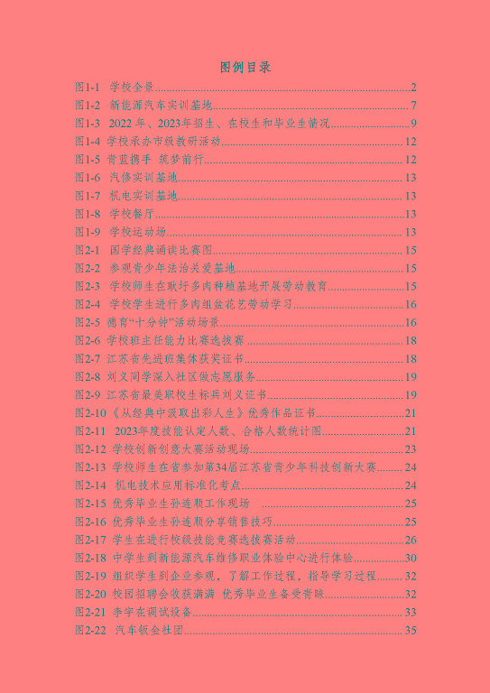 江蘇省沭陽中等專業(yè)學(xué)校質(zhì)量報告(2023年度)