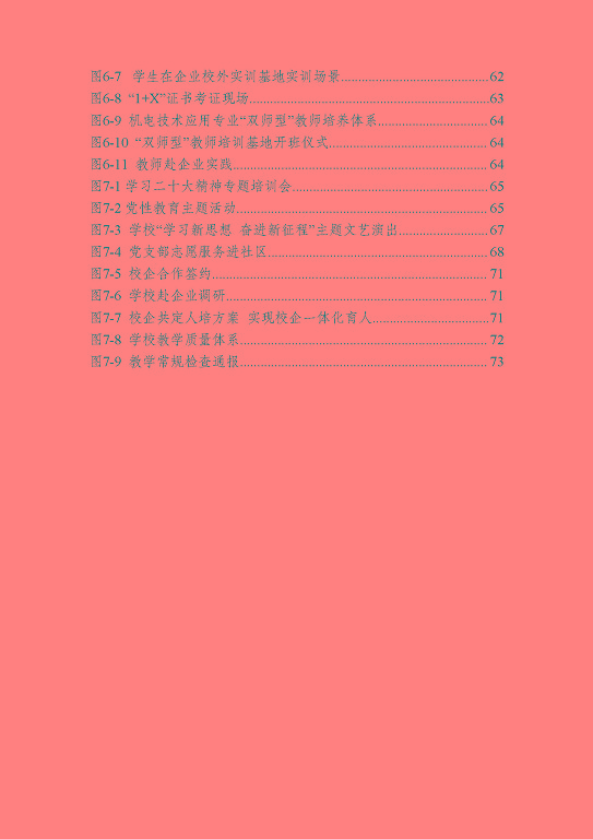 江蘇省沭陽中等專業(yè)學(xué)校質(zhì)量報告(2023年度)