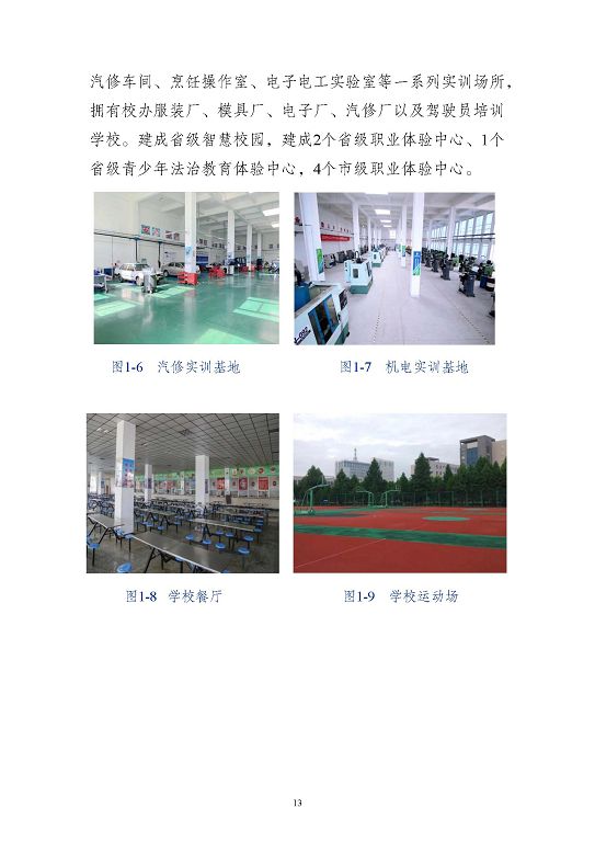 江蘇省沭陽中等專業(yè)學(xué)校質(zhì)量報告(2023年度)