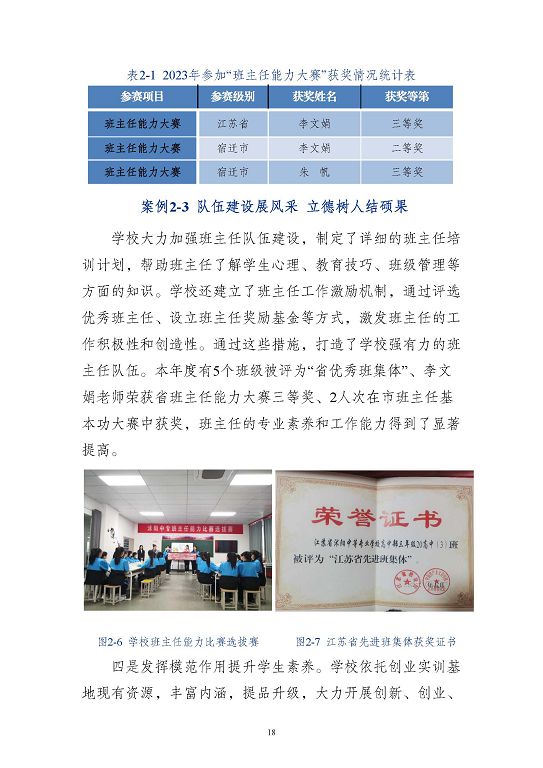 江蘇省沭陽中等專業(yè)學(xué)校質(zhì)量報告(2023年度)