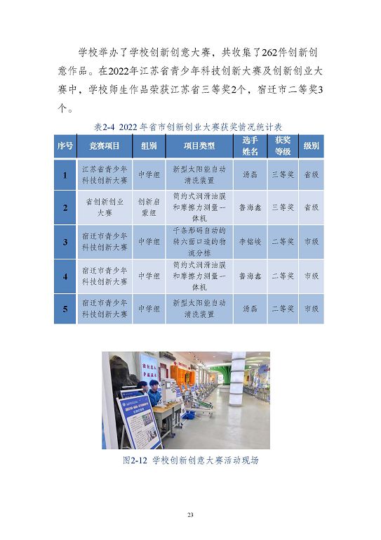 江蘇省沭陽中等專業(yè)學(xué)校質(zhì)量報告(2023年度)