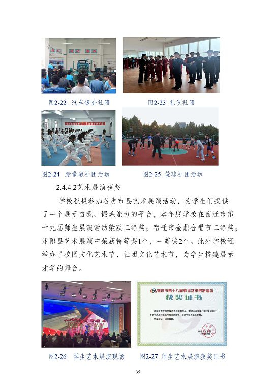 江蘇省沭陽中等專業(yè)學(xué)校質(zhì)量報告(2023年度)