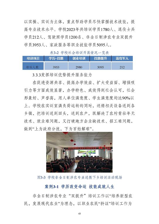 江蘇省沭陽中等專業(yè)學(xué)校質(zhì)量報告(2023年度)