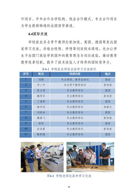 江蘇省沭陽中等專業(yè)學(xué)校質(zhì)量報告(2023年度)