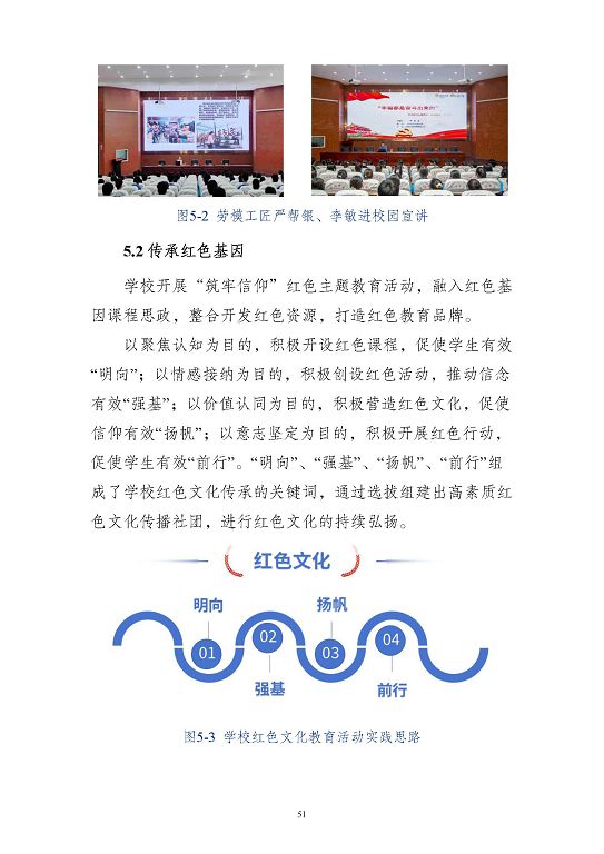 江蘇省沭陽中等專業(yè)學(xué)校質(zhì)量報告(2023年度)