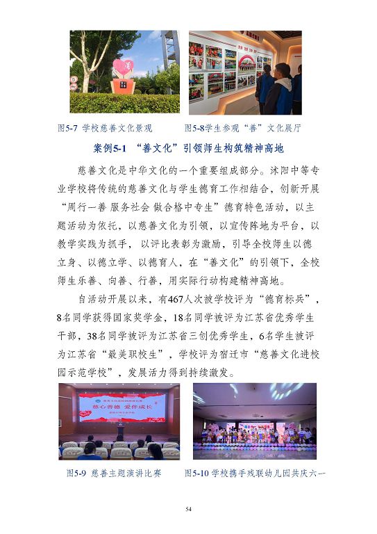 江蘇省沭陽中等專業(yè)學(xué)校質(zhì)量報告(2023年度)