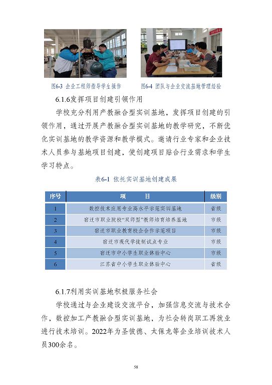 江蘇省沭陽中等專業(yè)學(xué)校質(zhì)量報告(2023年度)