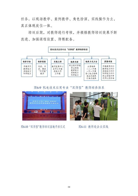 江蘇省沭陽中等專業(yè)學(xué)校質(zhì)量報告(2023年度)