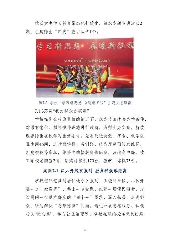 江蘇省沭陽中等專業(yè)學(xué)校質(zhì)量報告(2023年度)