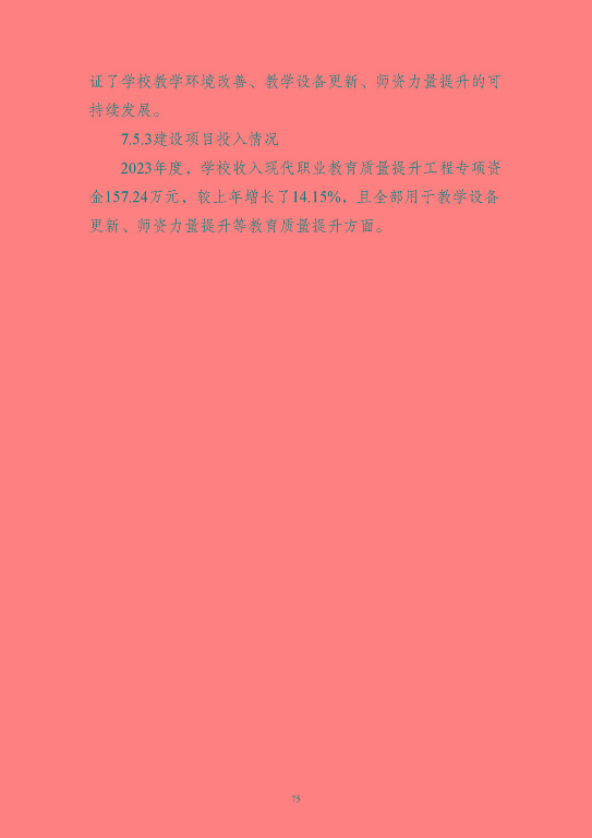 江蘇省沭陽中等專業(yè)學(xué)校質(zhì)量報告(2023年度)