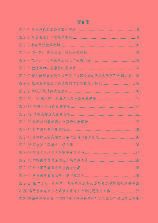 宿遷澤達(dá)中等專業(yè)學(xué)校質(zhì)量報告（2023年度）