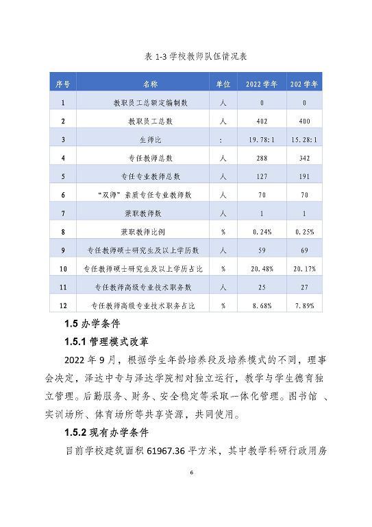 宿遷澤達(dá)中等專業(yè)學(xué)校質(zhì)量報告（2023年度）