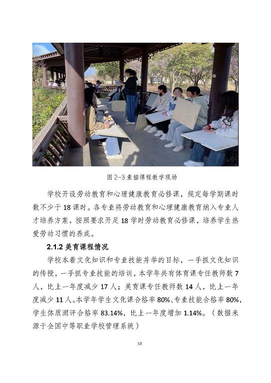 宿遷澤達(dá)中等專業(yè)學(xué)校質(zhì)量報告（2023年度）