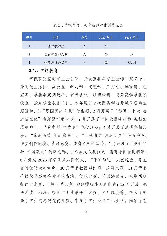 宿遷澤達(dá)中等專業(yè)學(xué)校質(zhì)量報告（2023年度）