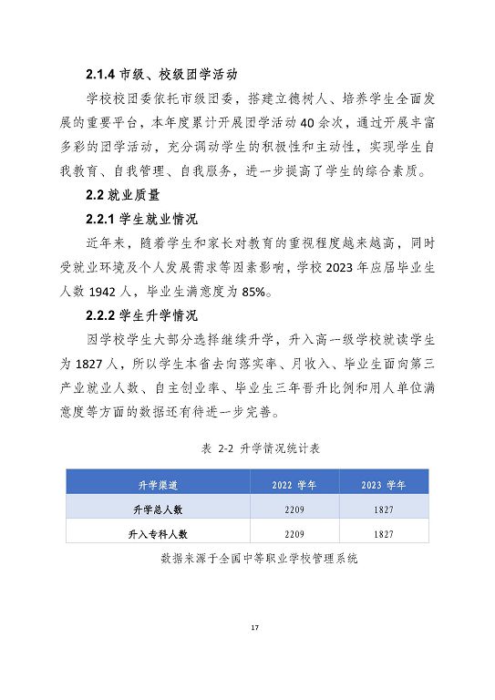 宿遷澤達(dá)中等專業(yè)學(xué)校質(zhì)量報告（2023年度）