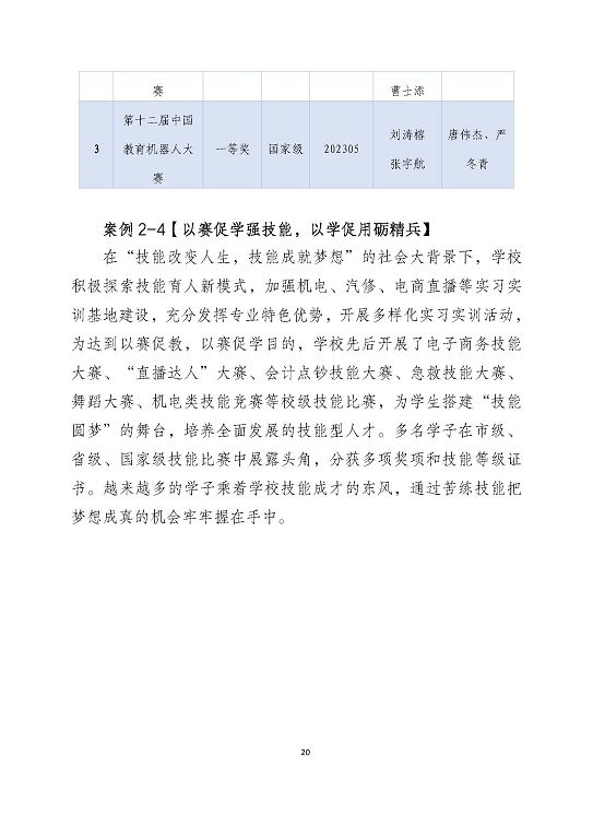 宿遷澤達(dá)中等專業(yè)學(xué)校質(zhì)量報告（2023年度）