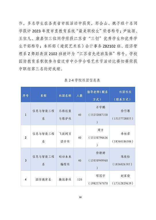宿遷澤達(dá)中等專業(yè)學(xué)校質(zhì)量報告（2023年度）