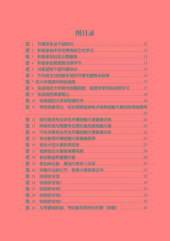 江蘇省宿遷中等專業(yè)學(xué)校質(zhì)量年報（2023年度）