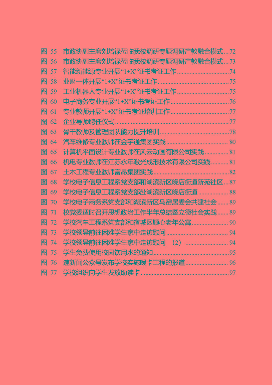 江蘇省宿遷中等專業(yè)學(xué)校質(zhì)量年報（2023年度）
