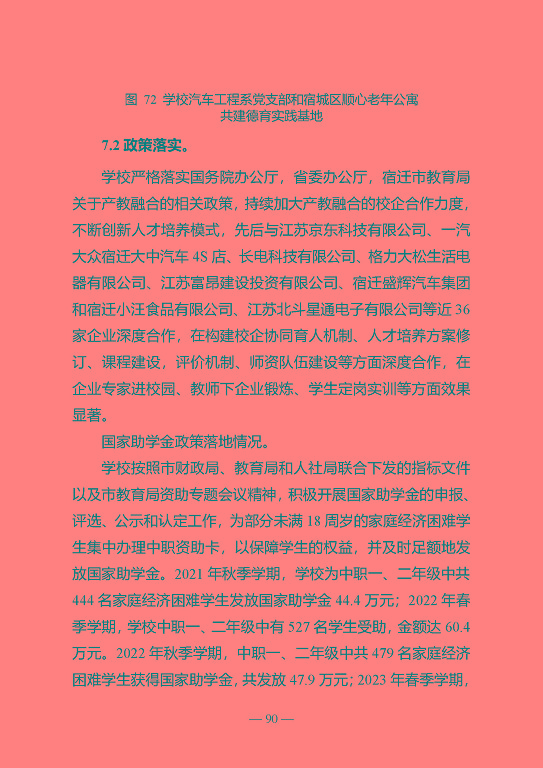 江蘇省宿遷中等專業(yè)學(xué)校質(zhì)量年報（2023年度）