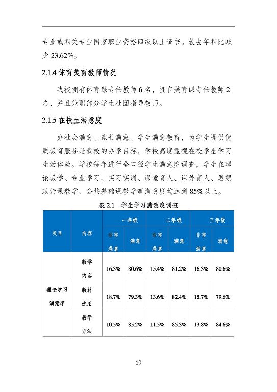 沭陽鴻星中等專業(yè)學校質量報告（2023年度）