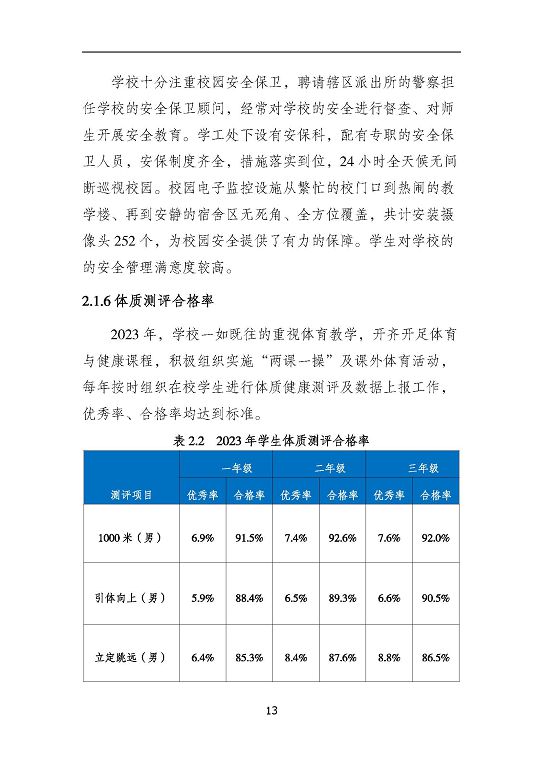 沭陽鴻星中等專業(yè)學校質量報告（2023年度）