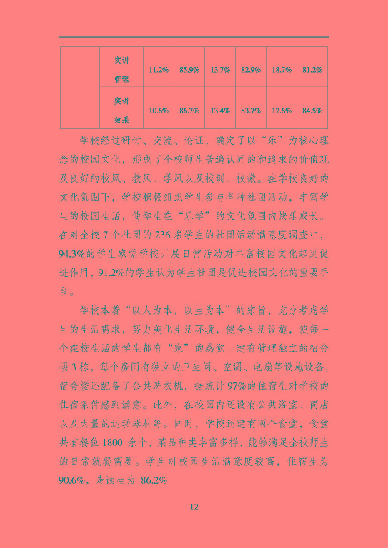 沭陽鴻星中等專業(yè)學校質量報告（2023年度）