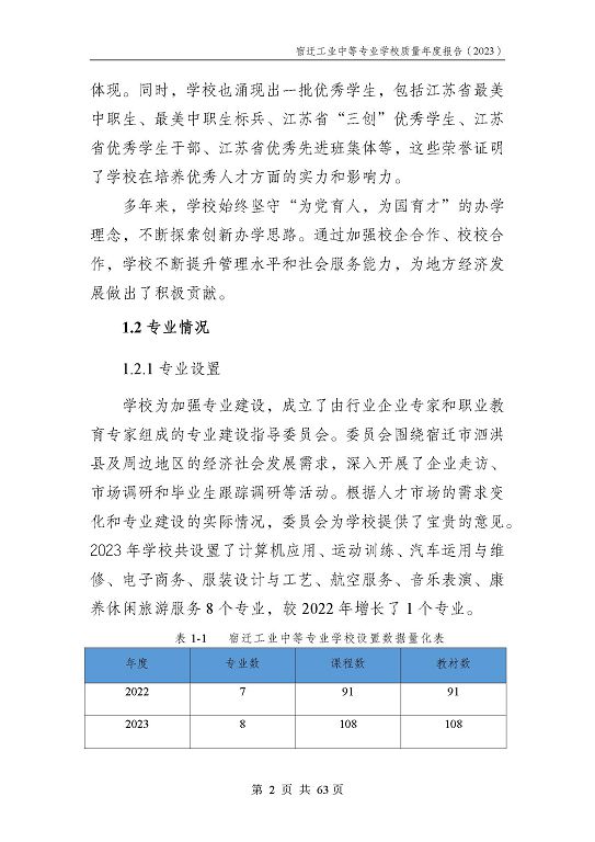 宿遷工業(yè)中等專(zhuān)業(yè)學(xué)校質(zhì)量報(bào)告（2023年度）
