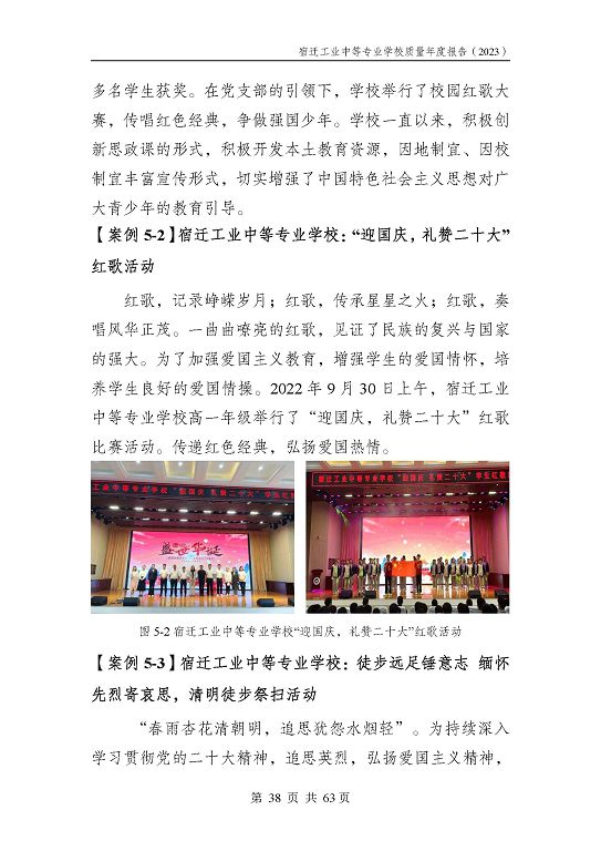 宿遷工業(yè)中等專(zhuān)業(yè)學(xué)校質(zhì)量報(bào)告（2023年度）