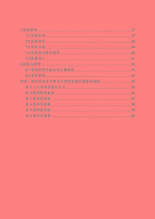 泗洪縣新星中等專業(yè)學(xué)校質(zhì)量報(bào)告（2023年度）