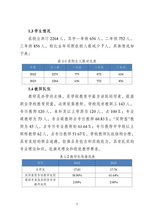 泗洪縣新星中等專業(yè)學(xué)校質(zhì)量報(bào)告（2023年度）