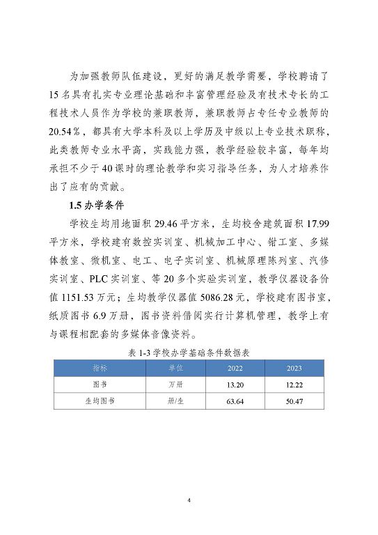 泗洪縣新星中等專業(yè)學(xué)校質(zhì)量報(bào)告（2023年度）