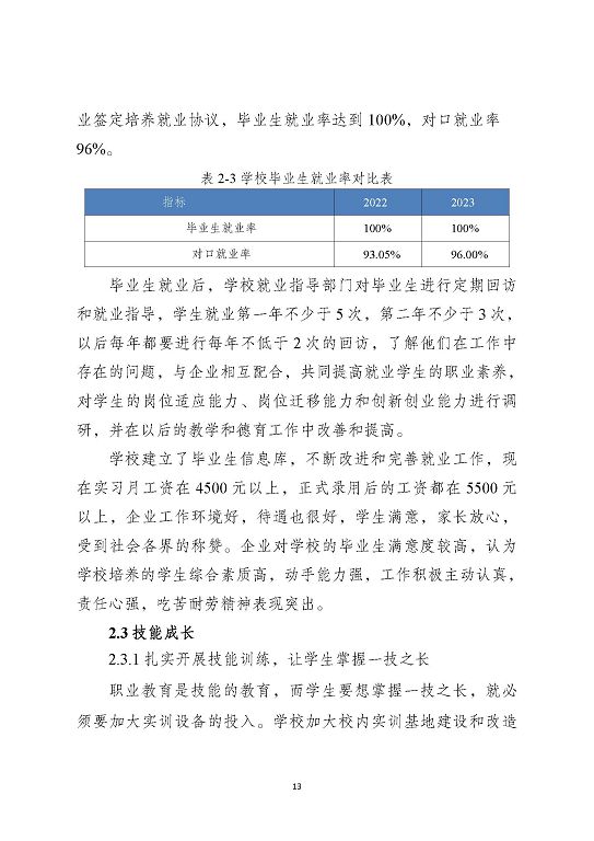 泗洪縣新星中等專業(yè)學(xué)校質(zhì)量報(bào)告（2023年度）
