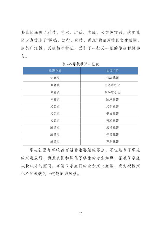 泗洪縣新星中等專業(yè)學(xué)校質(zhì)量報(bào)告（2023年度）