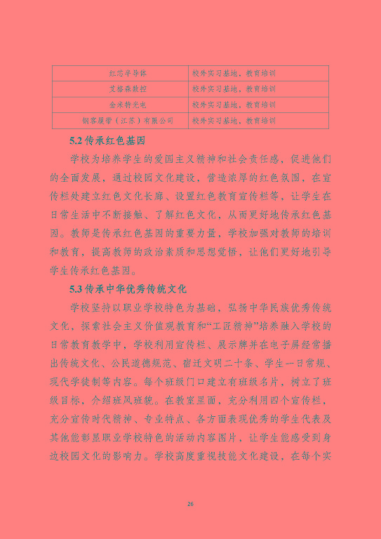 泗洪縣新星中等專業(yè)學(xué)校質(zhì)量報(bào)告（2023年度）