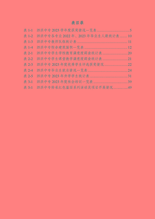 江蘇省泗洪中等專業(yè)學(xué)校質(zhì)量報(bào)告（2023年度）