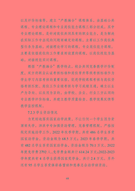 江蘇省泗洪中等專業(yè)學(xué)校質(zhì)量報(bào)告（2023年度）