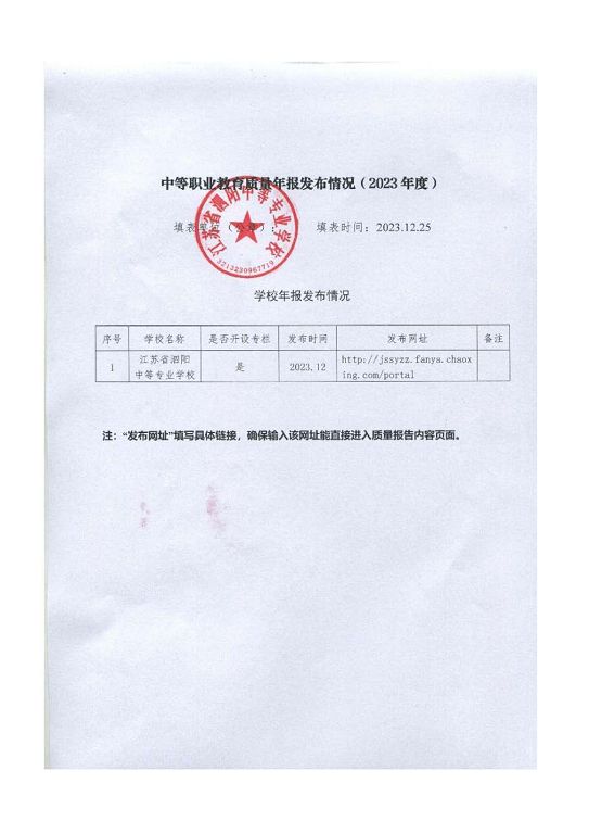 江蘇省泗陽中等專業(yè)學(xué)校質(zhì)量報(bào)告（2023年度）