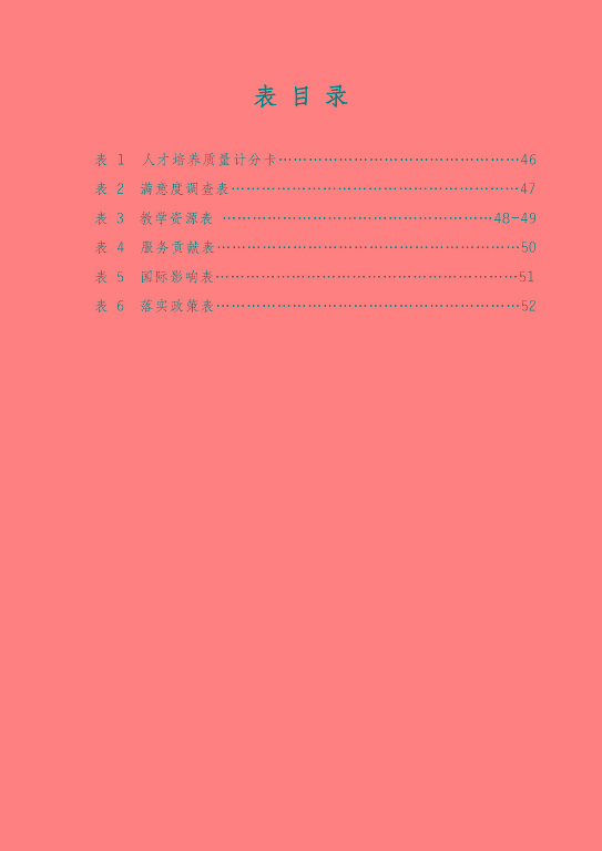 江蘇省泗陽中等專業(yè)學(xué)校質(zhì)量報(bào)告（2023年度）